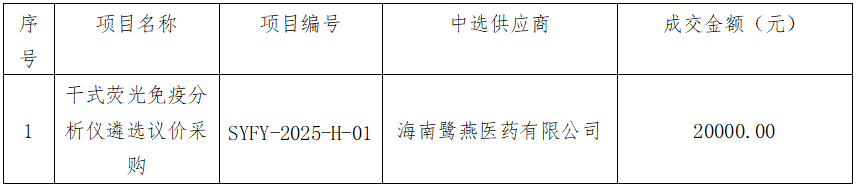 微信图片_20250428113401.png